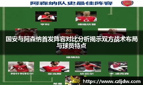 国安与阿森纳首发阵容对比分析揭示双方战术布局与球员特点